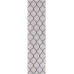 Jeans 0.80x3.00 (19372/118) | mycarpet.com.ua