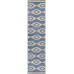 Jeans 0.60x2.45 (1971/410) | mycarpet.com.ua